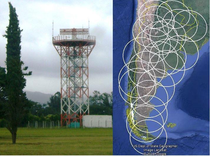 Seminario Ecotono: Pol&iacute;ticas Tecnol&oacute;gicas en la periferia. Radares en Argentina