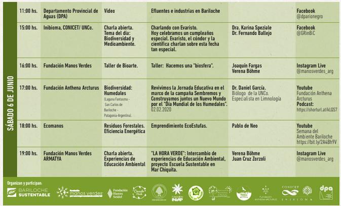 Actividades 6 de Junio - Semana del Ambiente Bariloche