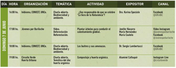 Actividades 7 de Junio - Semana del Ambiente Bariloche
