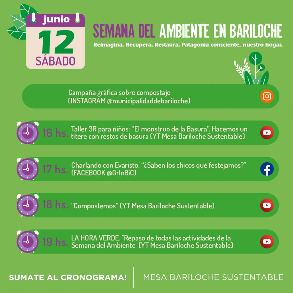 Actividades Semana del Ambiente