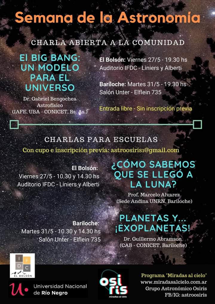 El Big Bang: un modelo para el universo