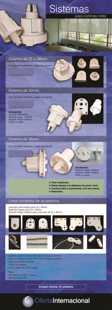 Repuestos Sistemas Cortinas Roller