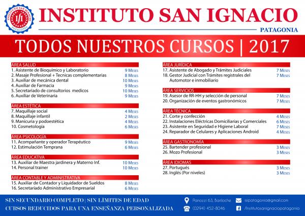 Cursos Cortos con Salida Laboral