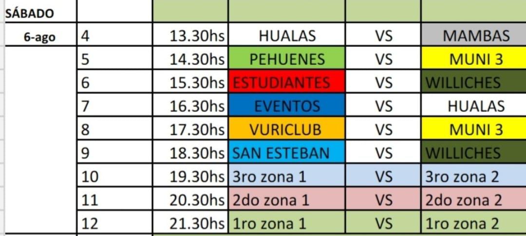 TORNEO HOCKEY CATEGORIA 1era DAMAS