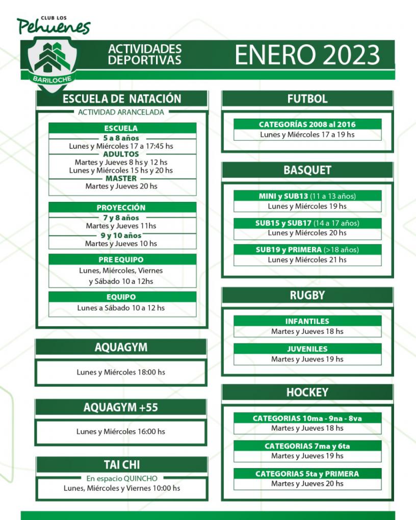 ACTIVIDADES ENERO 2023