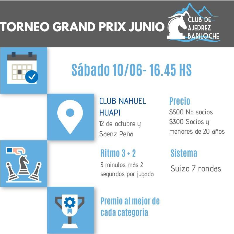 AJEDREZ:  EL GRAND PRIX DEL MES SE JUGAR&Aacute; EL S&Aacute;BADO 10 DE JUNIO