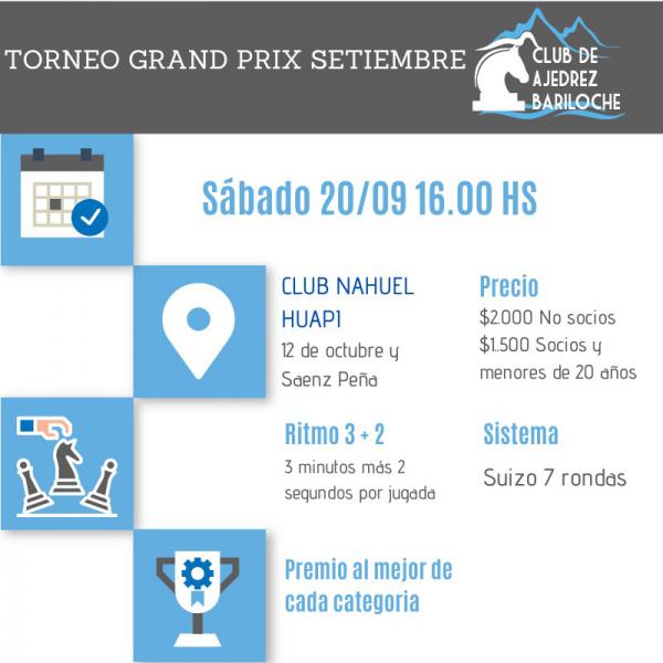 AJEDREZ: EL GRAND PRIX DEL MES SE JUGAR&Aacute; EL S&Aacute;BADO 20 DE SETIEMBRE