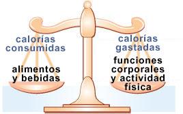 Primer Encuentro/Charla Di-B 2016: "Balance Energ&eacute;tico"