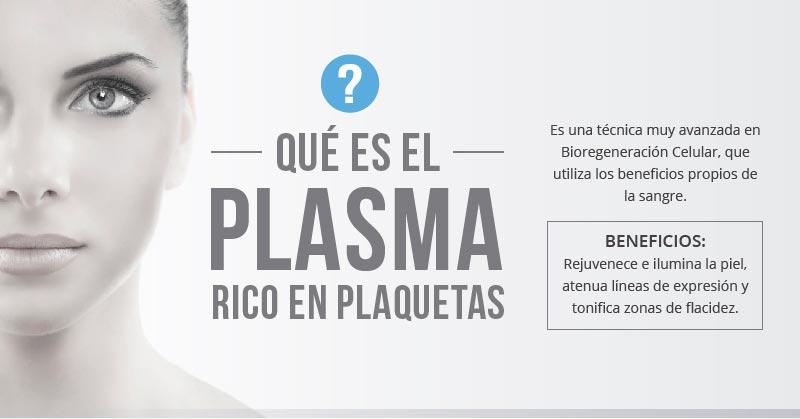 &iquest;Qu&eacute; es: Plasma Rico en Plaquetas (PRP)?
