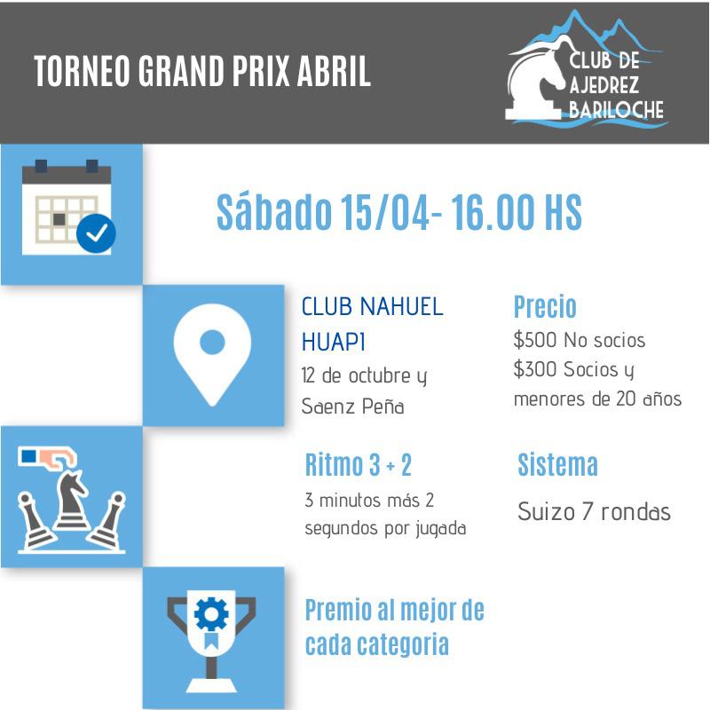 AJEDREZ  EL GRAND PRIX DEL MES SE JUGAR&Aacute; EL S&Aacute;BADO 15 DE ABRIL