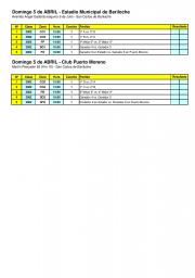 Fixture Bariloche Cup Categor&iacute;a 2002 domingo 5