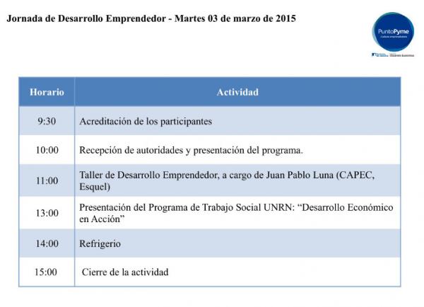  Punto Pyme convoca a la "Jornada de Desarrollo Emprendedor"