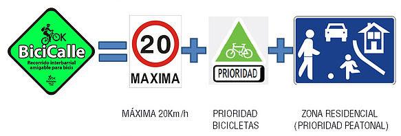 BiciCalles: Recorrido interbarrial amigable para bicis y peatones