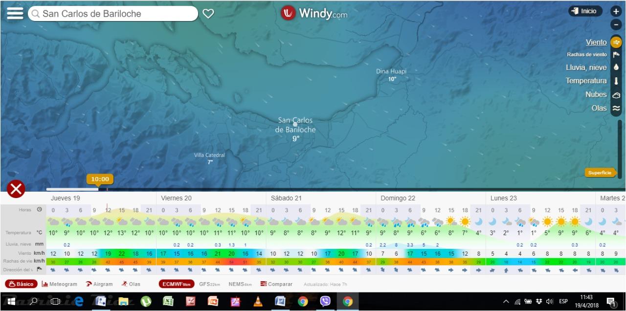 Alerta clim&aacute;tica para este fin de semana