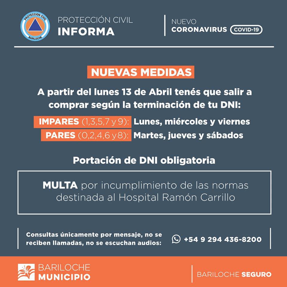 Medidas a partir del lunes 13 de abril