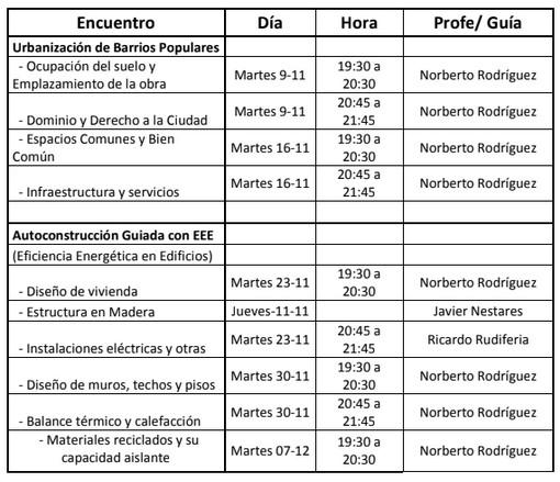 Encuentros para mejorar los barrios y una edificaci&oacute;n m&aacute;s sustentable