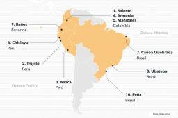 Sin ciudades argentinas en el top 50 del Ranking Best Value 2017