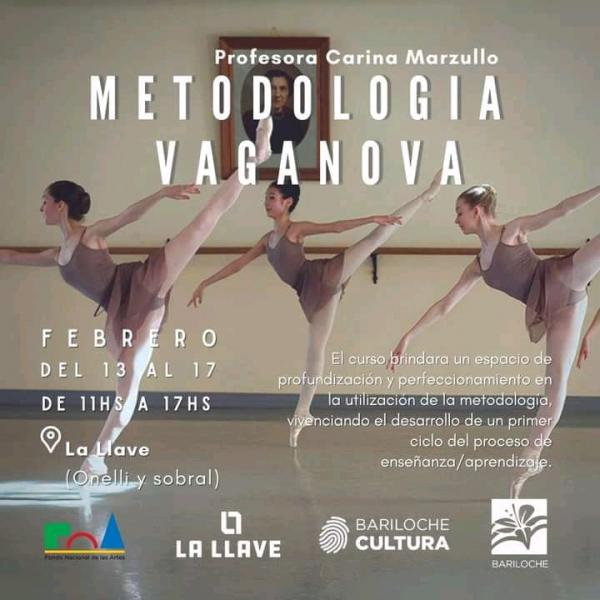 TALLER METODOLOG&Iacute;A VAGANOVA