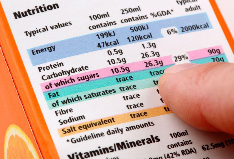 Deficiencia de vitaminas y minerales