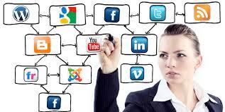 &iquest; Que hace un Community Manager o Administrador de Redes Sociales?