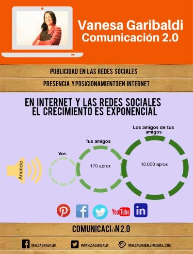 En Internet el crecimiento es exponencial