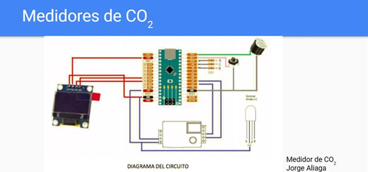 Tecnolog&iacute;as libres para combatir al COVID-19