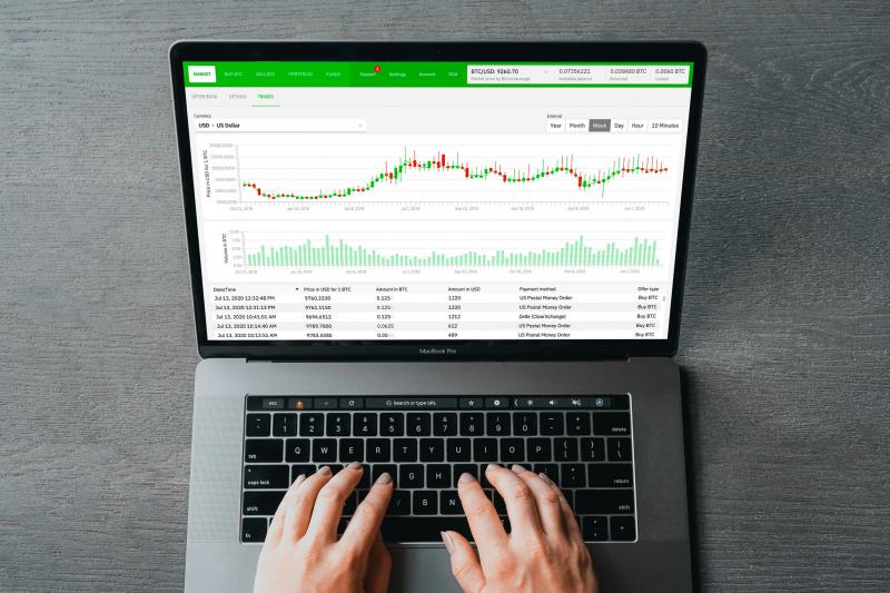  Comparativa de plataformas de trading: Encuentra la mejor para tu estrategia