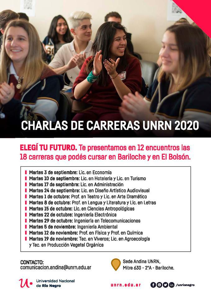 Charlas de carreras UNRN 2020