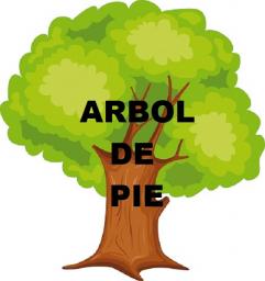 Arbol de Pie: El comunicado de Lago Escondido o el tiro por la culata