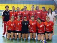 Resultados Finales Campeonato Argentino Sub18