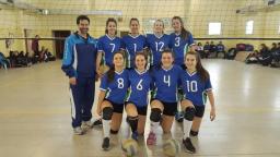 2do Grand Prix Sub 18 en General Conesa